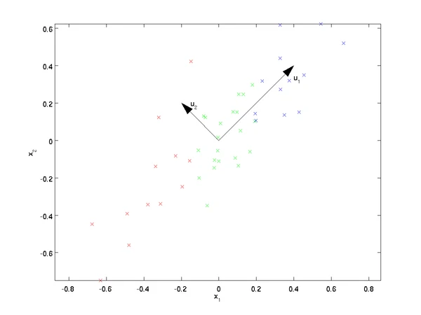 1042406-20161231162149992-1521335659