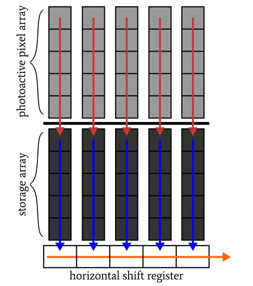 6389311795906633476230955