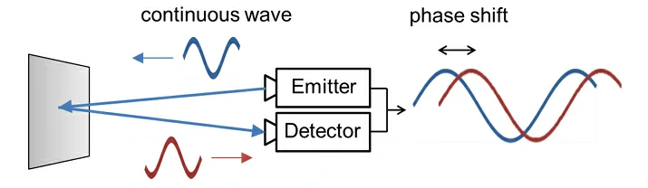 Snipaste_2025-10-08_14-10-08