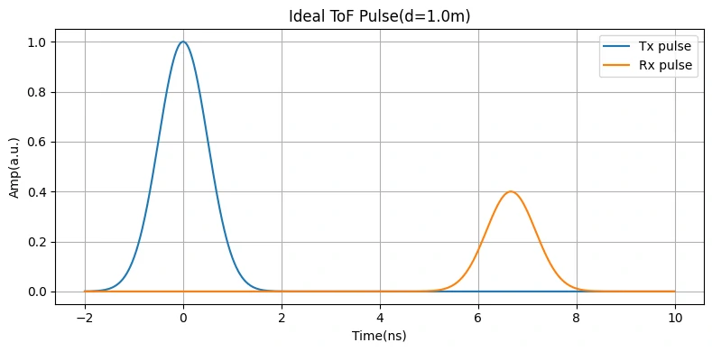 Snipaste_2025-10-08_14-57-08