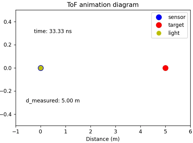 Snipaste_2025-10-08_16-44-11