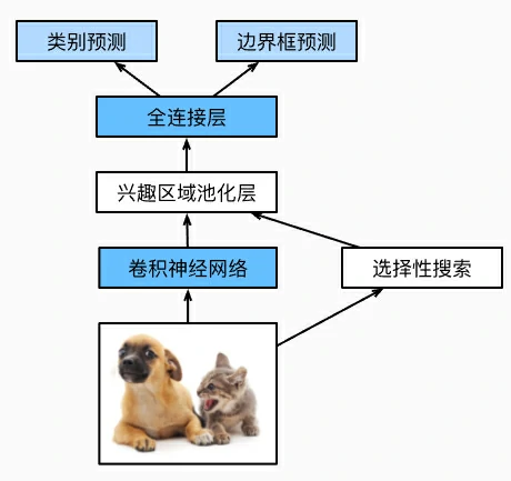 Snipaste_2025-11-03_17-23-39