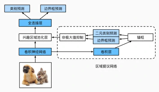 Snipaste_2025-11-04_10-41-34