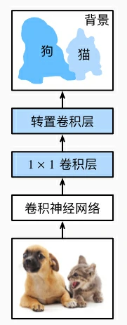 Snipaste_2025-11-04_15-17-33