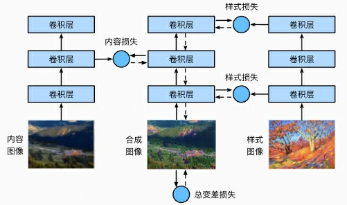 Snipaste_2025-11-05_13-20-56