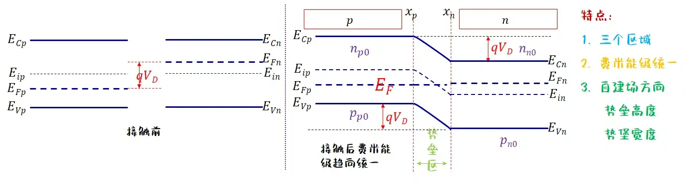 image-20221226170804681_2025