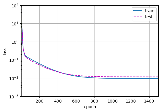 image-20251019171924301