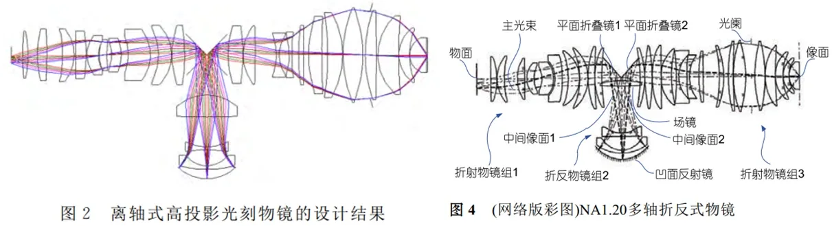 image-20220504170312791