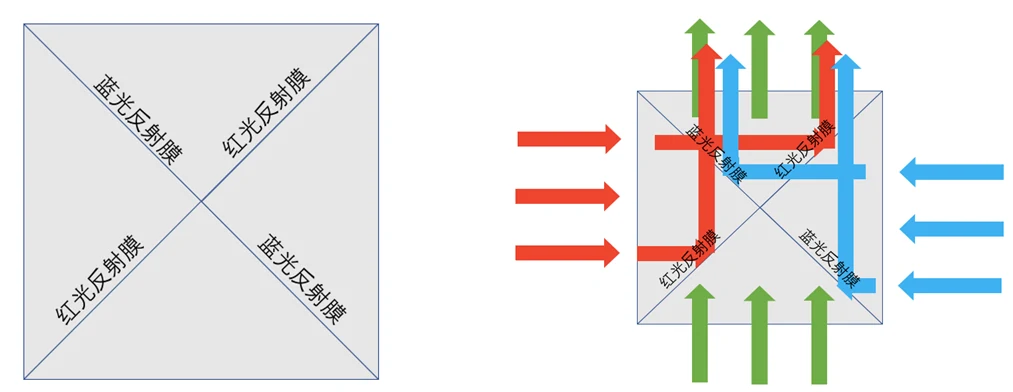 image-20220407171547154