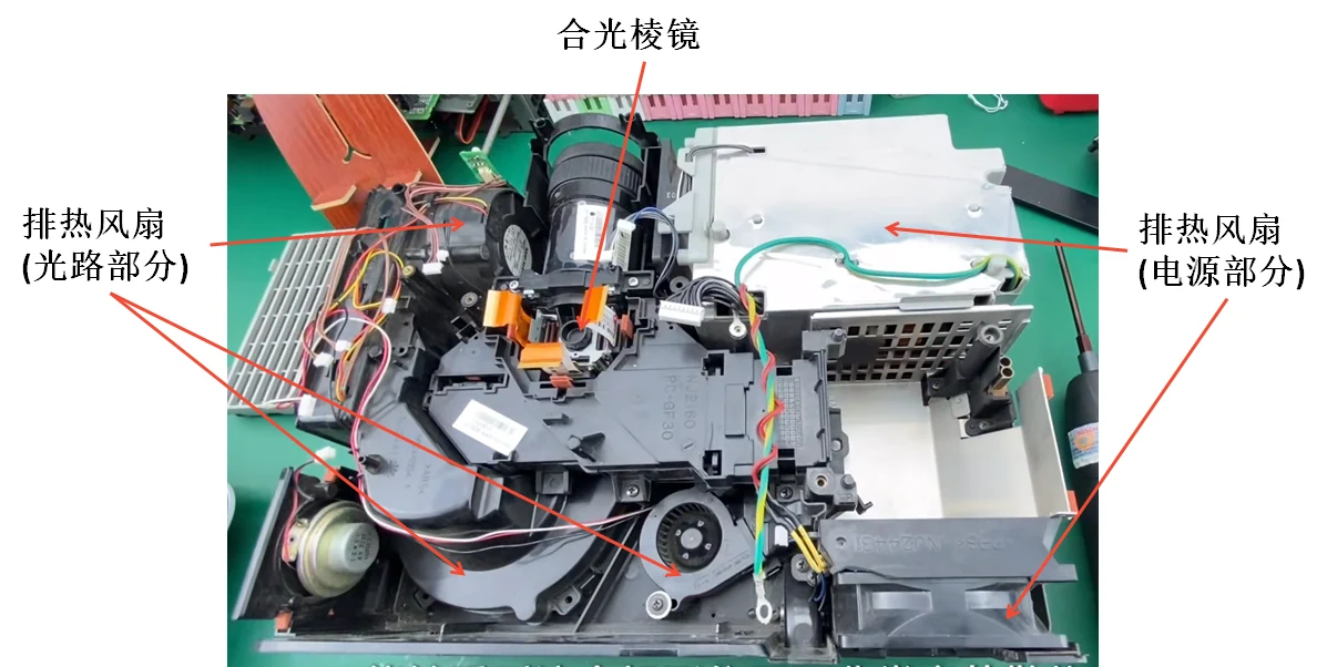 3LCD实物图