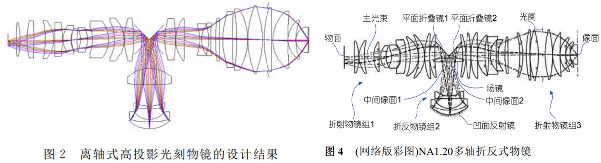 image-20220504170312791